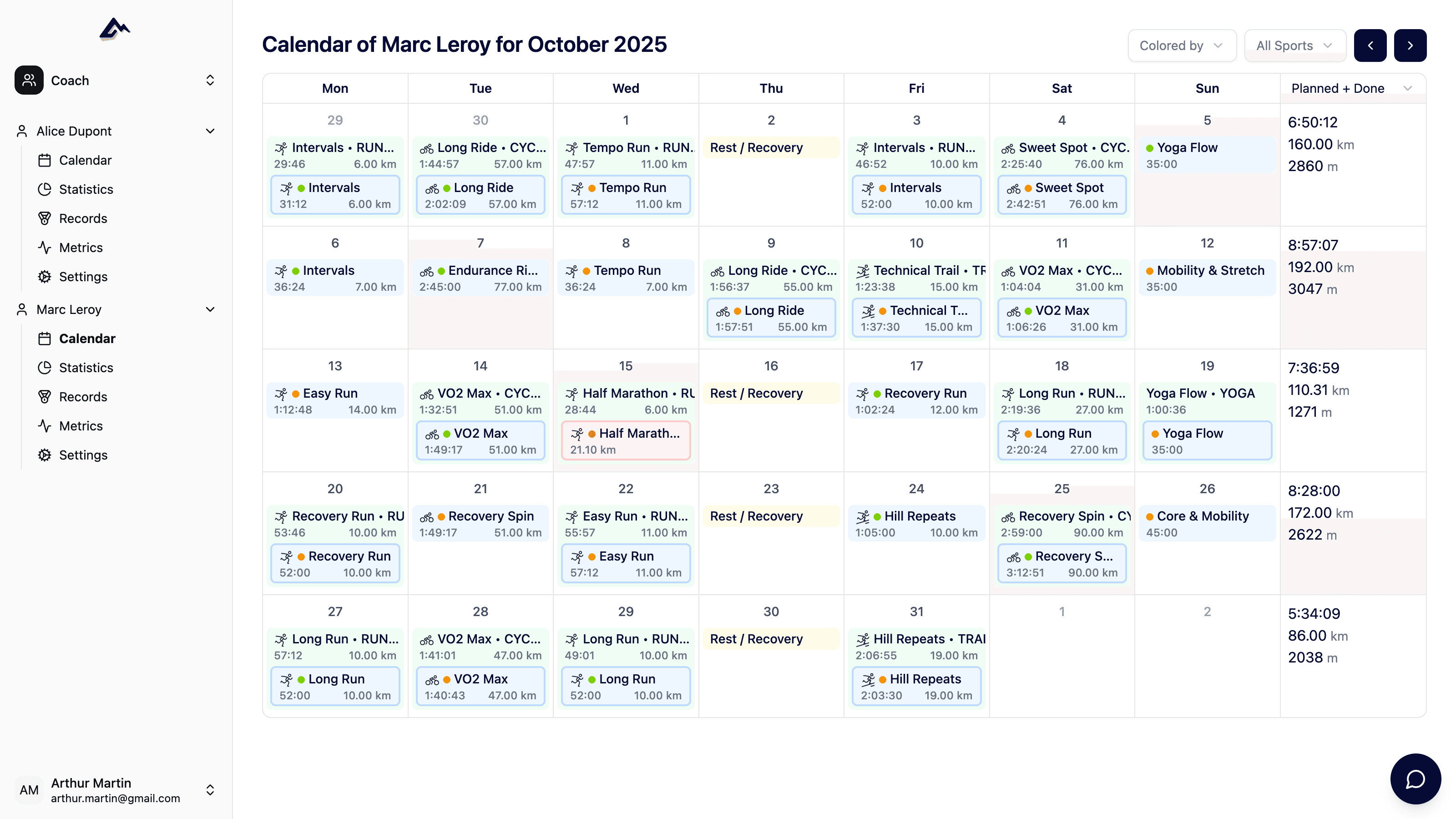OpenAthlete platform dashboard overview with training calendar, load metrics, and fatigue prevention alerts